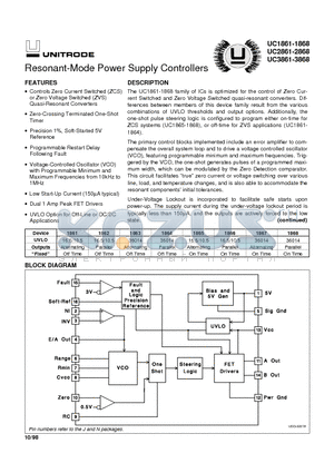 UC2861-2868 datasheet - Resonant-Mode Power Supply Controllers