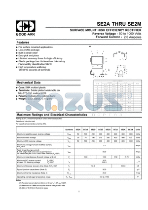 SE2A datasheet - SURFACE MOUNT HIGH EFFICIENCY RECTIFIER