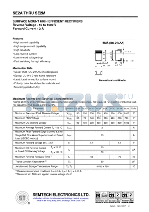 SE2A datasheet - SURFACE MOUNT HIGH EFFICIENT RECTIFIERS