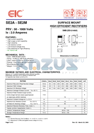 SE2B datasheet - SURFACE MOUNT HIGH EFFICIENT RECTIFIERS