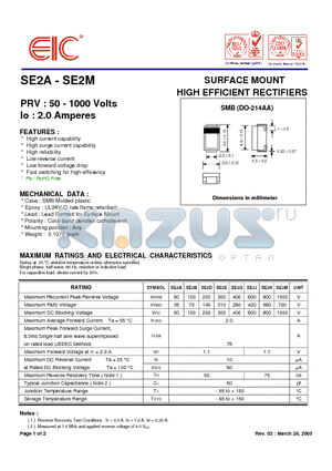SE2D datasheet - SURFACE MOUNT HIGH EFFICIENT RECTIFIERS