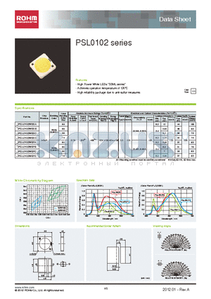 PSL0102WBEA datasheet - High Power White LEDs 