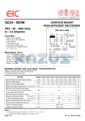 SE3B datasheet - SURFACE MOUNT HIGH EFFICIENT RECTIFIERS