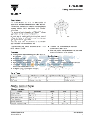 TLW.8600 datasheet - clear, non diffused LED