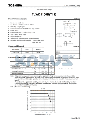 TLWD1100B datasheet - Panel Circuit Indicators