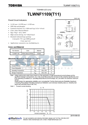 TLWNF1109 datasheet - Panel Circuit Indicators