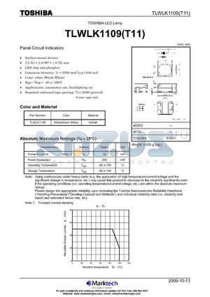 TLWLK1109T11 datasheet - Panel Circuit Indicators