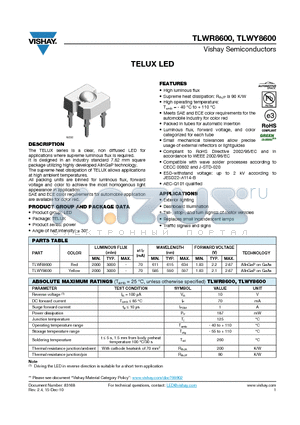 TLWR8600 datasheet - TELUX