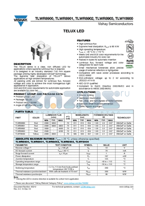 TLWR8900 datasheet - Utilizing one of the worlds brightest AllnGaP technologies LED