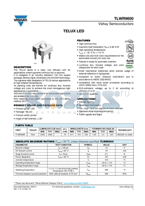 TLWR9600 datasheet - TELUX LED