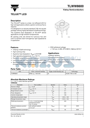 TLWW8600 datasheet - TELUX LED