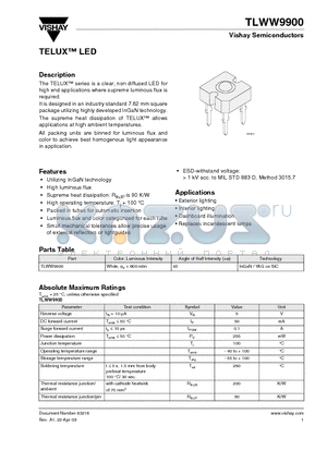 TLWW9900 datasheet - TELUX LED