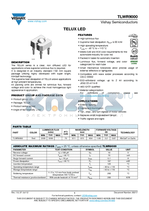 TLWR9000 datasheet - TELUX LED