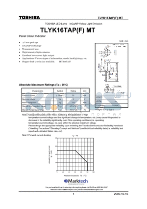 TLYK16TAPMT datasheet - TOSHIBA LED Lamp InGaAP Yellow Light Emission