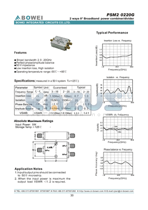 PSM2-0220G datasheet - 2 way 0 Broardband Power Combiner/Divider
