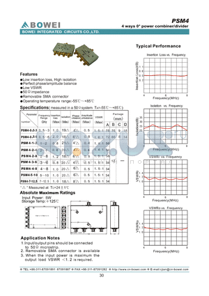 PSM4-0.5-6 datasheet - 4 way 0 power Combiner/Divider