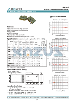 PSM4-2-8 datasheet - 4 way 0 power Combiner/Divider