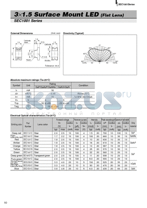 SEC1701C-YG datasheet - 3x1.5 Surface Mount LED (Flat Lens)