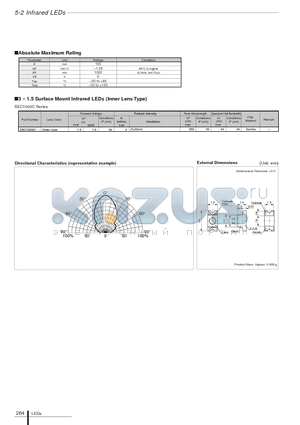 SEC1G03C datasheet - 3  1.5 Surface Mount Infrared LEDs (Inner Lens Type)