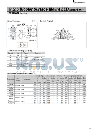 SEC2004 datasheet - 3x2.5 Bicolor Surface Mount LED (Inner Lens)