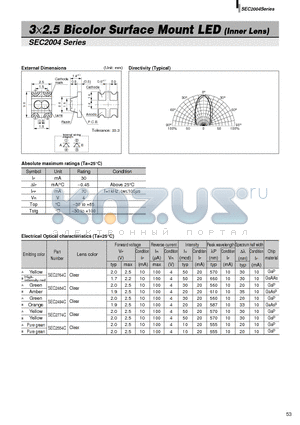 SEC2554C datasheet - 3x2.5 Bicolor Surface Mount LED (Inner Lens)