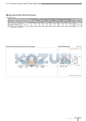 SEC3M00 datasheet - Surface Mount LEDs with Three Elements