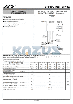 TBP02G datasheet - GLASS PASSIVATED BRIDGE RECTIFIERS