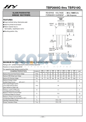 TBP2005G datasheet - GLASS PASSIVATED BRIDGE RECTIFIERS