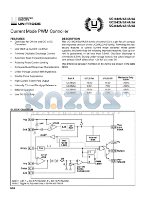 UC3845A datasheet - Current Mode PWM Controller