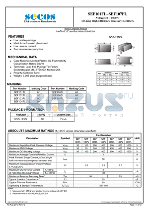 SEF101FL datasheet - Voltage 50 ~ 1000 V 1.0 Amp High Efficiency Recovery Rectifiers