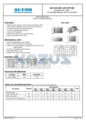 SEF101MH datasheet - 1.0 Amp High Efficiency Recovery Rectifiers