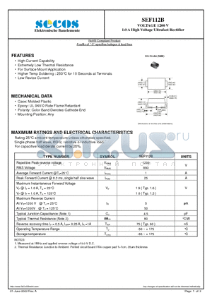 SEF112B datasheet - 1.0 A High Voltage Ultrafast Rectif