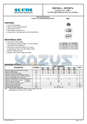 SEF201A_09 datasheet - 2.5AMP High Efficiency Recovery Rectifiers