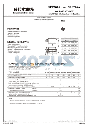 SEF204A datasheet - 2.0AMP High Efficiency Recovery Rectifiers