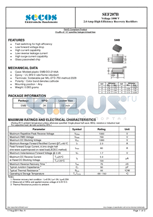 SEF207B datasheet - Voltage 1000 V 2.0 Amp High Efficiency Recovery Rectifiers