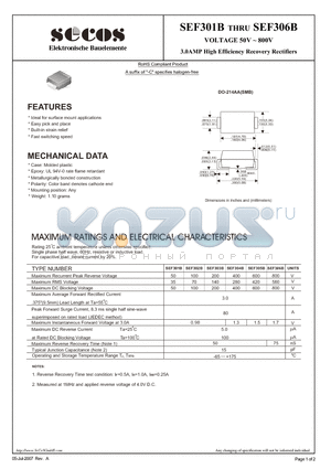 SEF301B datasheet - 3.0AMP High Efficiency Recovery Rectifiers