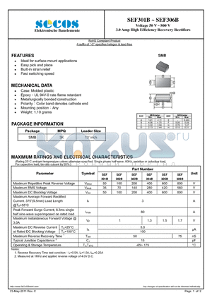 SEF301B datasheet - 3.0 Amp High Efficiency Recovery Rectifiers