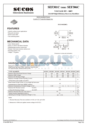 SEF301C datasheet - 3.0AMP High Efficiency Recovery Rectifiers