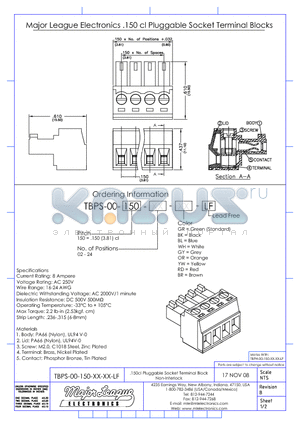 TBPS-00-150 datasheet - .150cl Pluggable Socket Terminal Block Non-Interlock