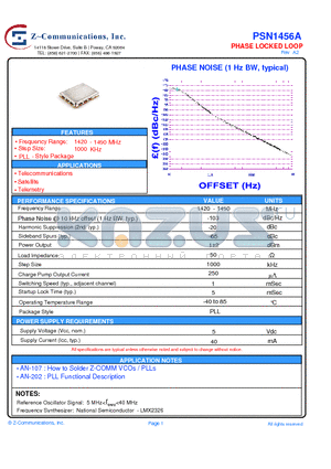 PSN1456A_10 datasheet - PHASE LOCKED LOOP