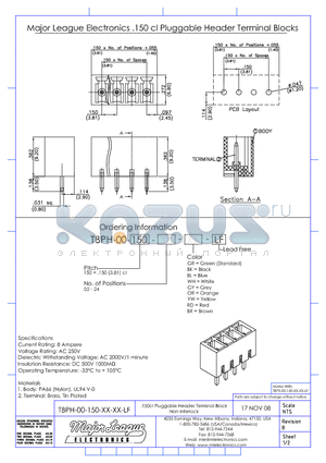 TBPH-00-150 datasheet - .150cl Pluggable Header Terminal Block Non-Interlock