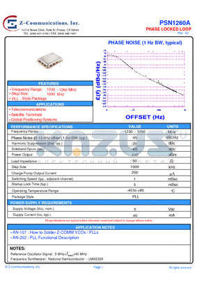 PSN1260A_10 datasheet - PHASE LOCKED LOOP