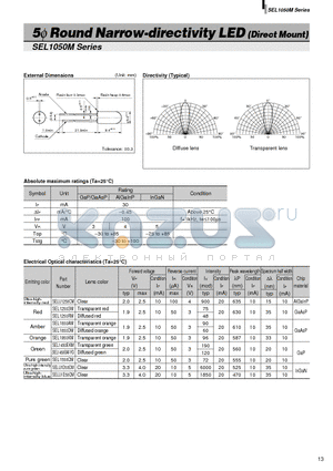 SEL1050M datasheet - 5phi Round Narrow-directivity LED (Direct Mount)