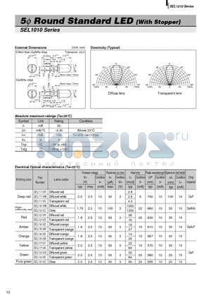 SEL1110R datasheet - 5phi Round Standard LED (With Stopper)