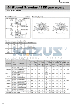 SEL1210R datasheet - 5phi Round Standard LED (With Stopper)