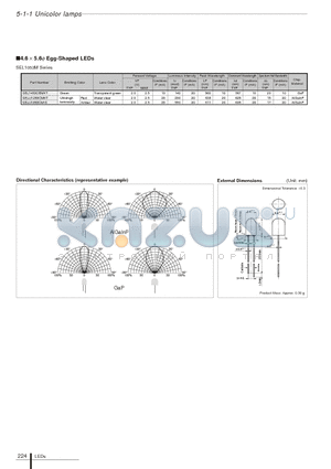 SEL1453CEMKT datasheet - 4.6  5.6phi Egg-Shaped LEDs