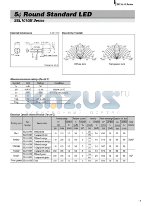 SEL1510CM datasheet - 5phi Round Standard LED