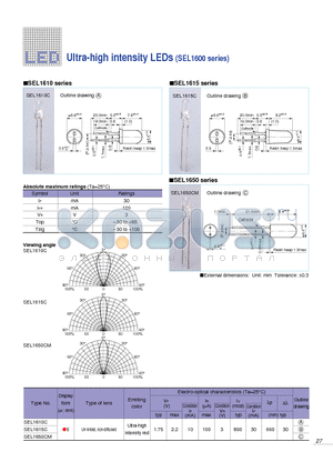 SEL1615C datasheet - Ultra-high intensity LEDs