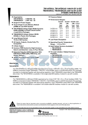 TM124FBK32-60 datasheet - DYNAMIC RAM MODULES