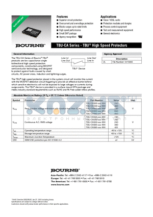 TBU-CA025-050-WH datasheet - TBU High Speed Protectors
